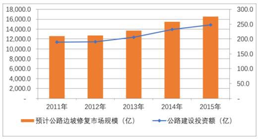 无线视频技术英文