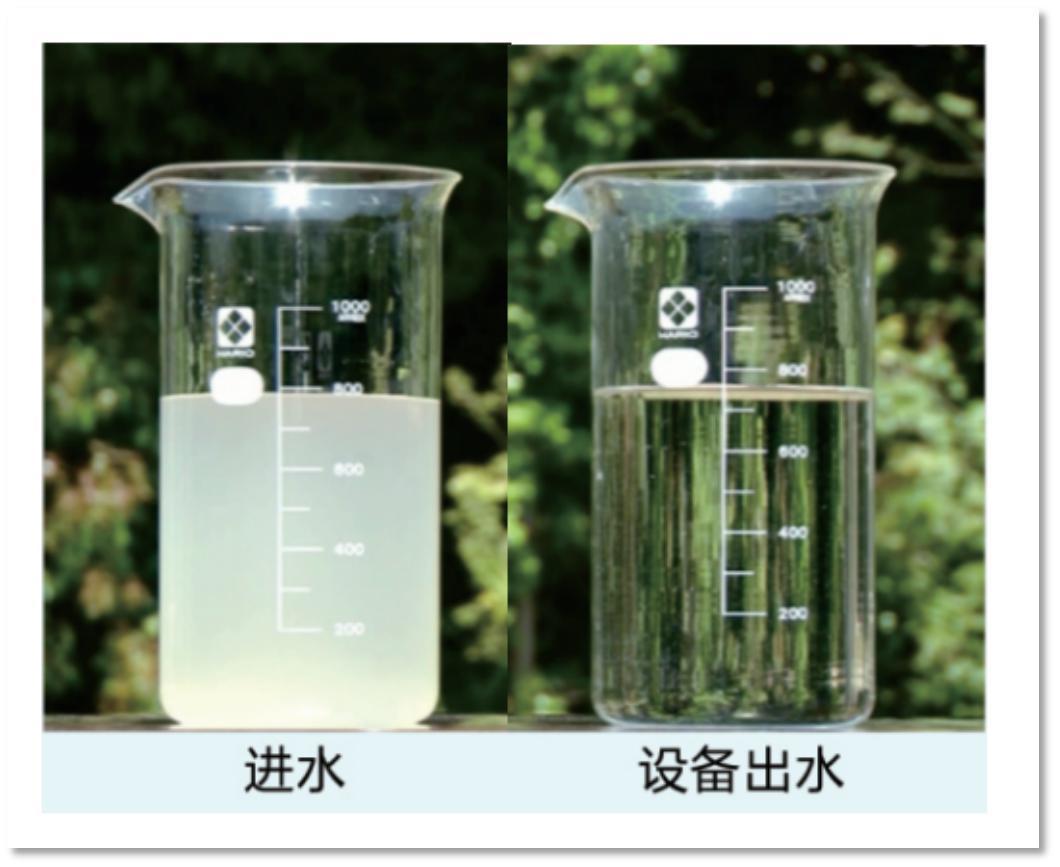 滤纸与塑料对社会的影响