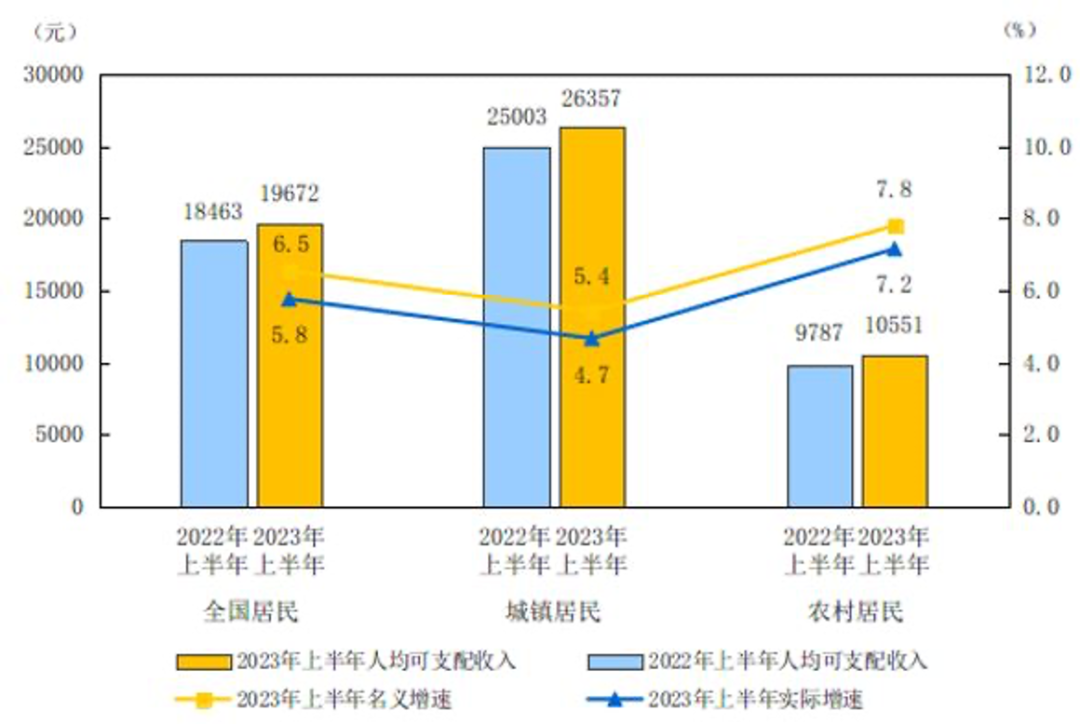 发热芯价格