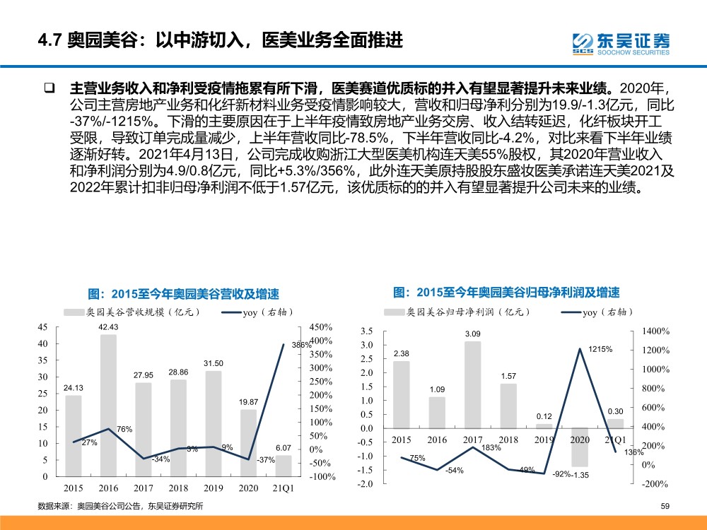 中国结生产设备