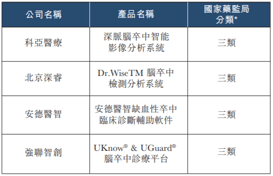 震动开关与胶粘剂与粘结剂的区别，概念、性质与应用领域的差异分析