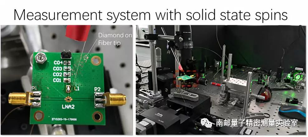 器件参数测试仪器与糊盒机操作规程的关系