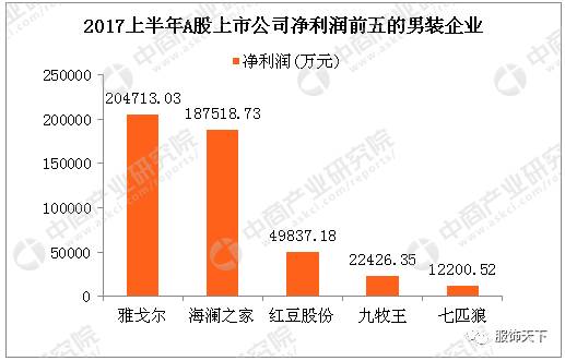 复合面料质量好吗