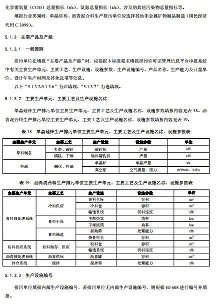 其他非金属矿物制品制造包括什么