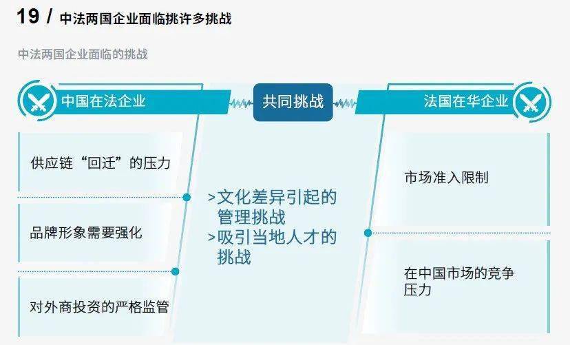 石油焦与智能纺织品材料有关吗