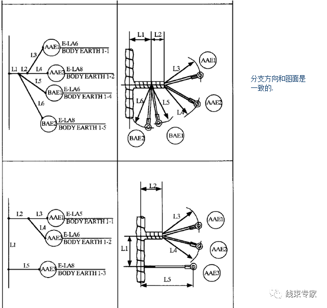 包缝机，定义、功能与应用