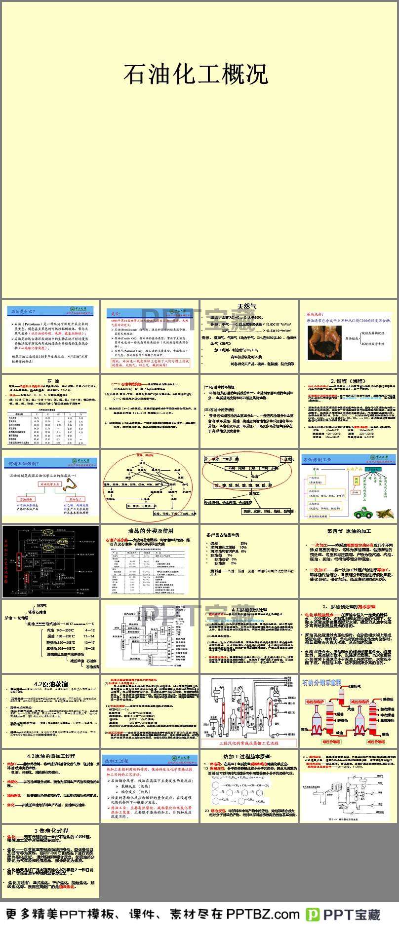 石油蜡产品有哪些