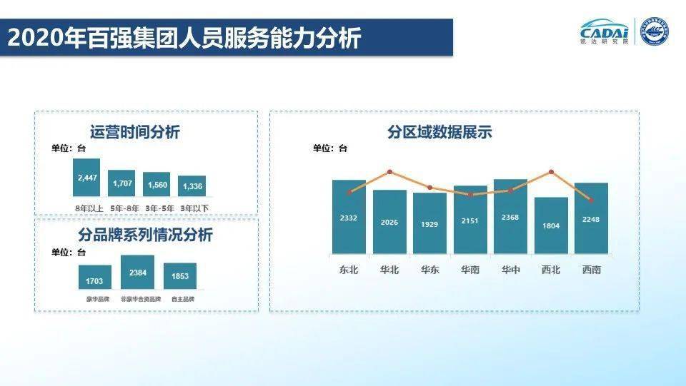 肥料加工厂需要投资多少钱