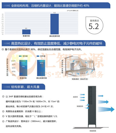 配件技术支持——确保您设备高效运行的幕后英雄