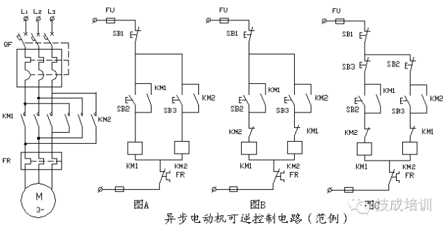 起动马达工作视频