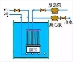 通信电缆分线盒