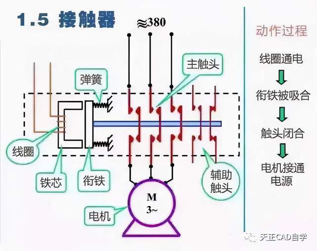 开关型测量电路