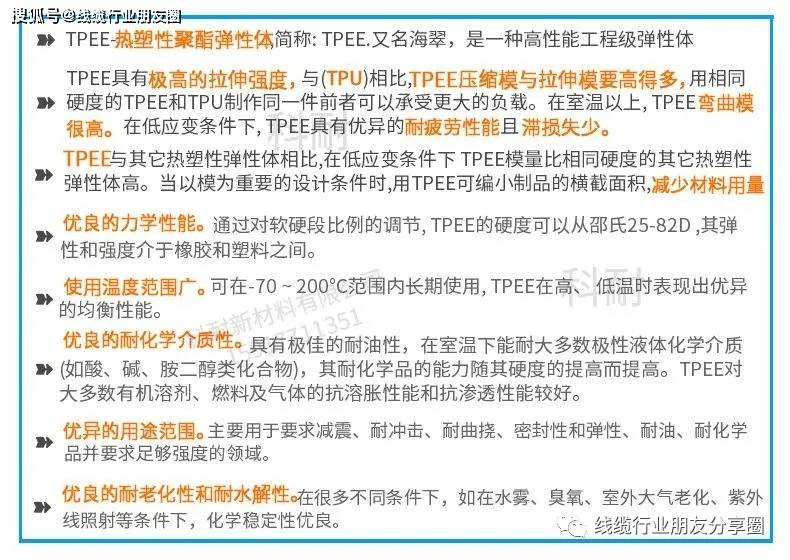 TPetpr的不同之处，解析其定义、特点及应用场景的差异