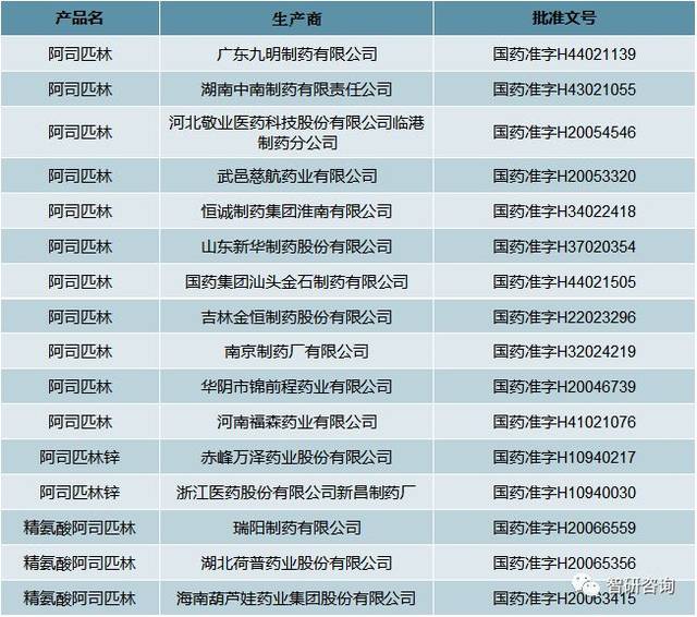 钴粉生产企业