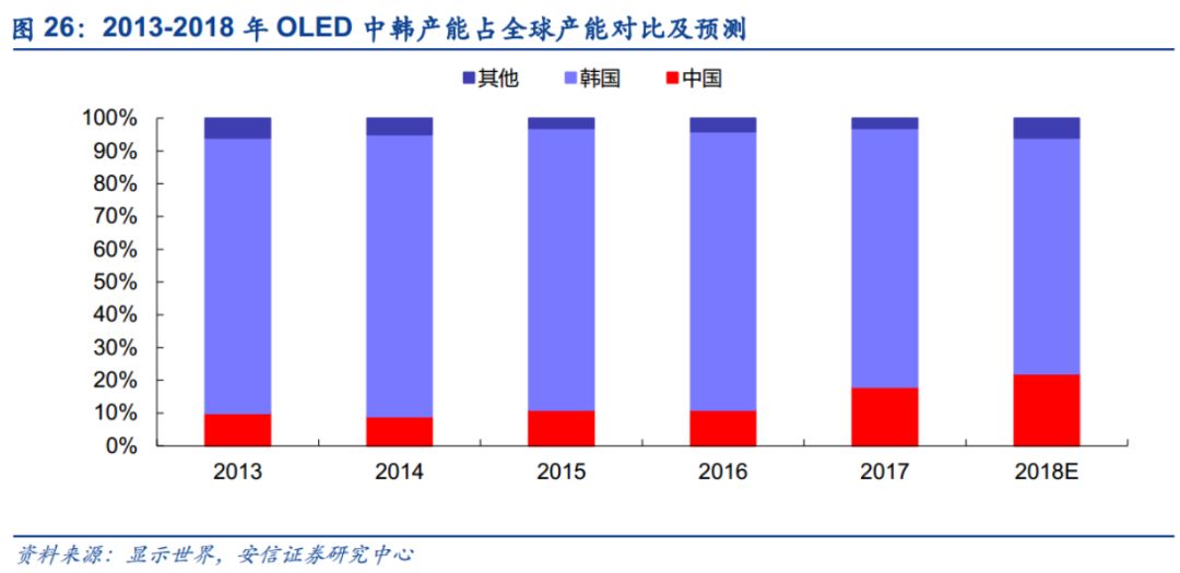 警用和军用商品