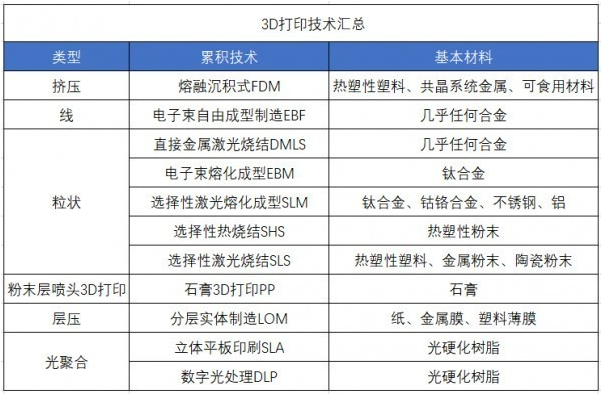 文件夹的材料是什么