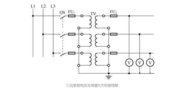 电压互感器优点