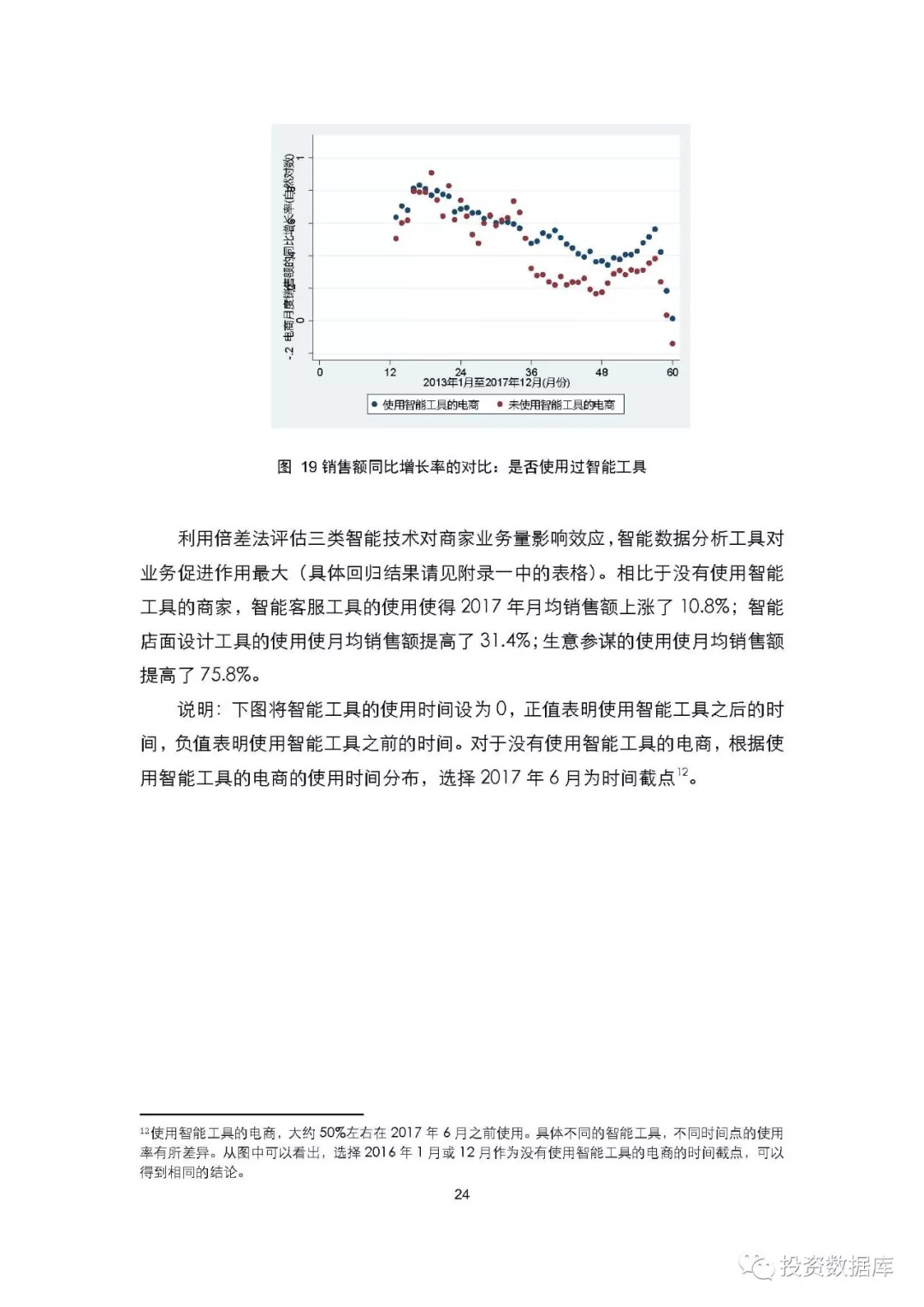 人工智能对大学生未来就业的影响调查报告