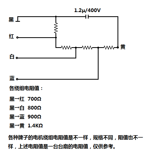 风扇电阻的作用