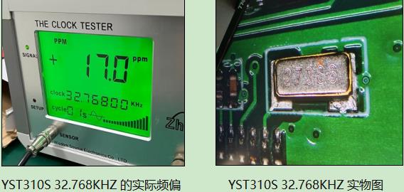 展柜温控器损坏的原因