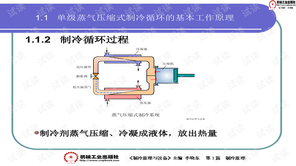 发热盘工作原理