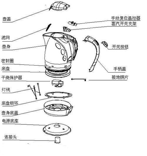 智能热水壶工作原理