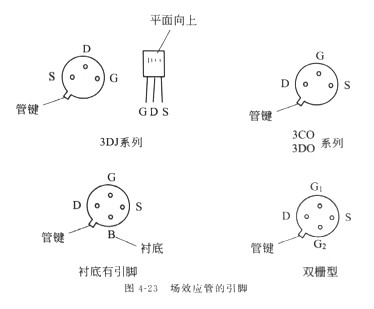 场效应管教学