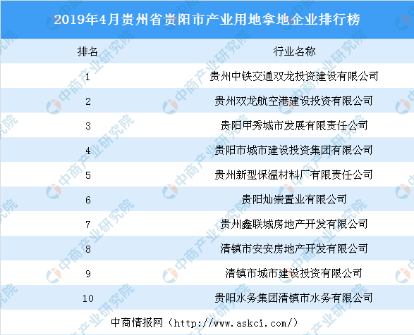 礼品行业公司排行榜