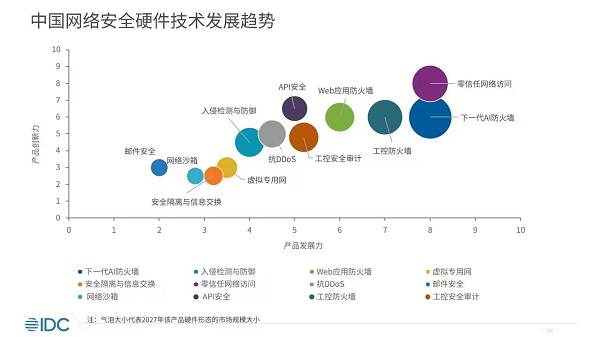 复合鞣质，定义、性质、应用与发展趋势