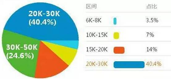 相框制作生意赚钱吗