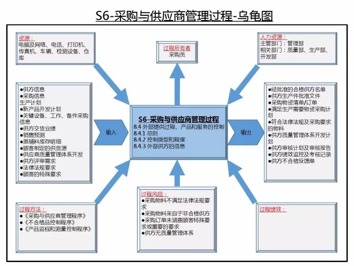 婴儿睡袋工厂