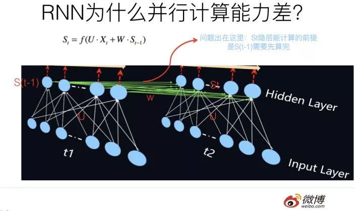 螺贝区别