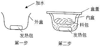 研磨样品的东西叫什么