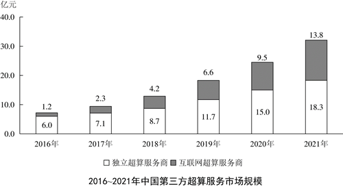 第三方隔声测试价格