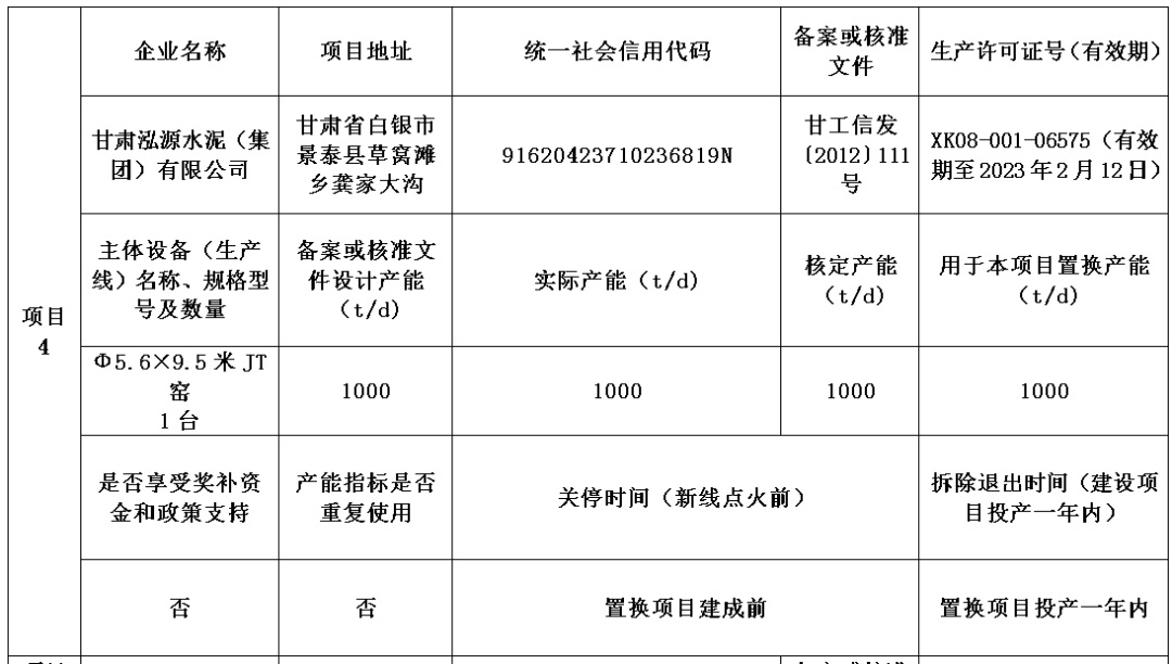 防雷材料