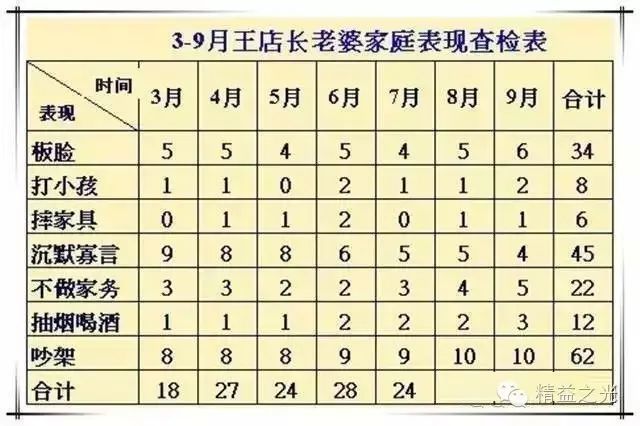 地柜安装详细步骤视频教程及指南