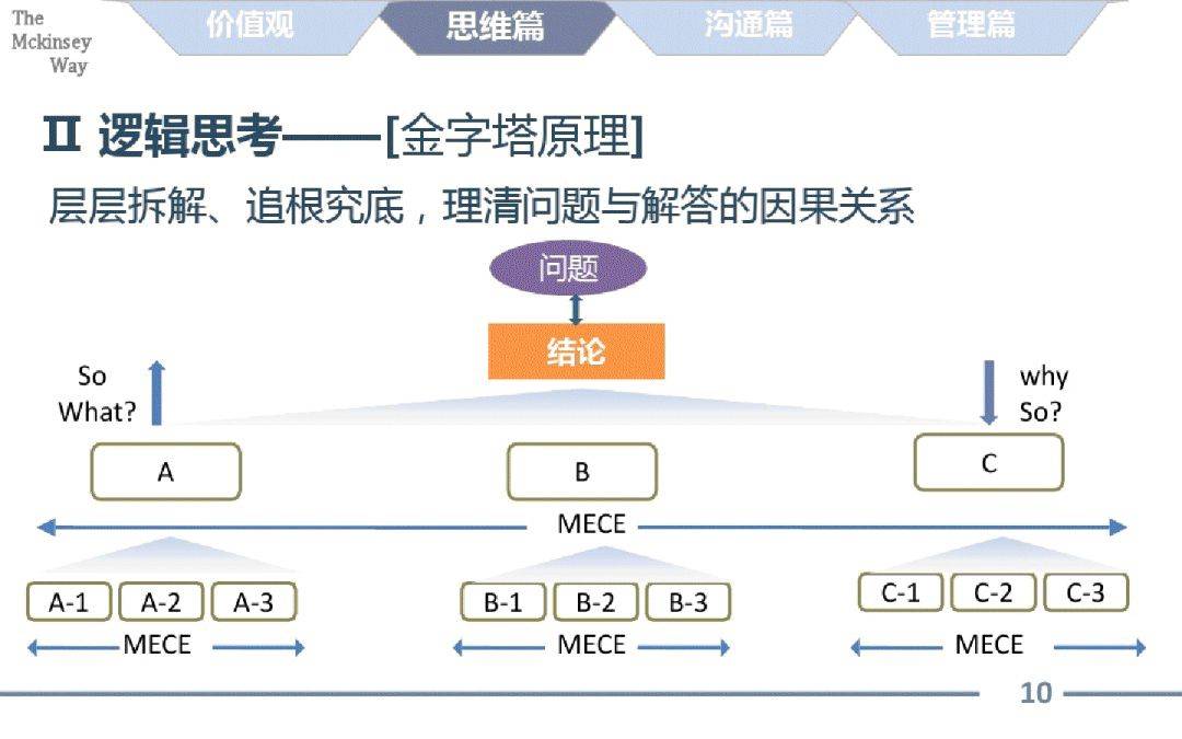 钢结构专业好找工作吗?