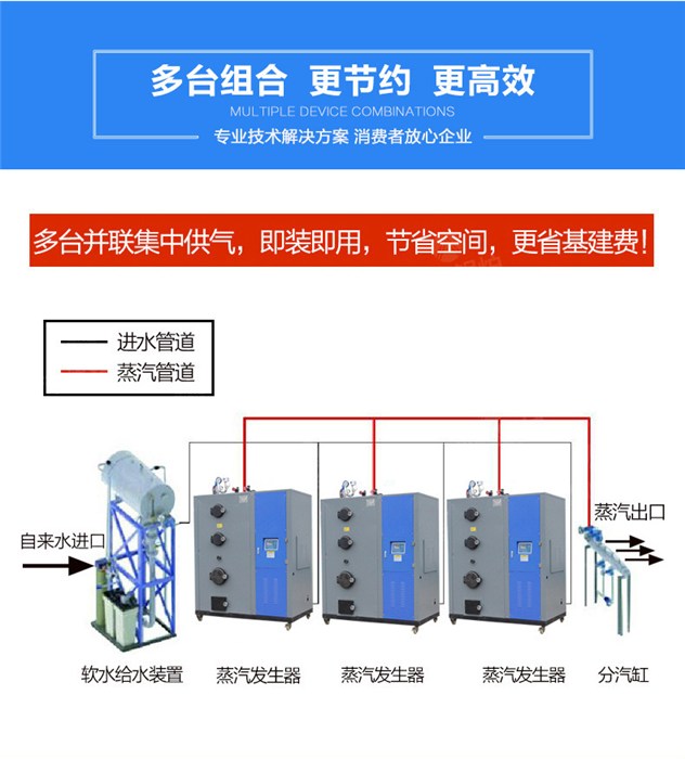 蒸汽发生器设计说明书