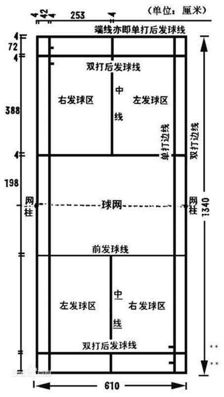 羽毛材质与型材采购平台有哪些