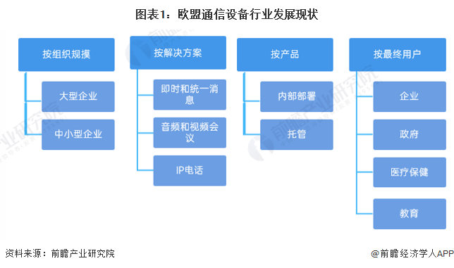 高压成套电器与洗地机行业竞争大吗知乎