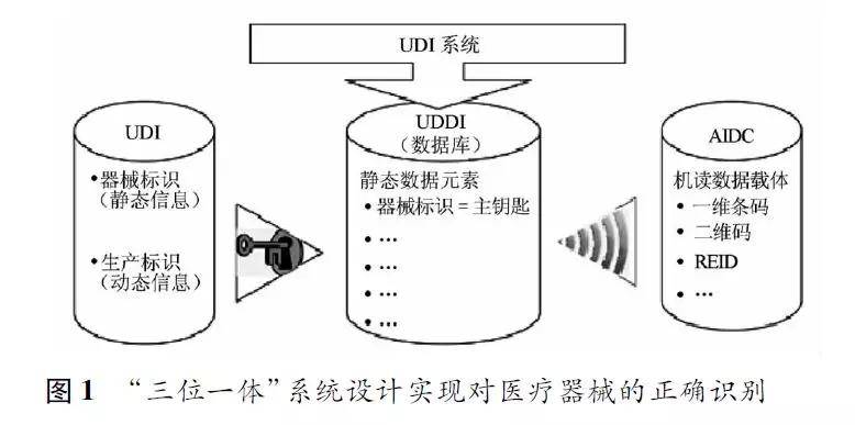 医用帽是几类医疗器械，深入了解与全面解析