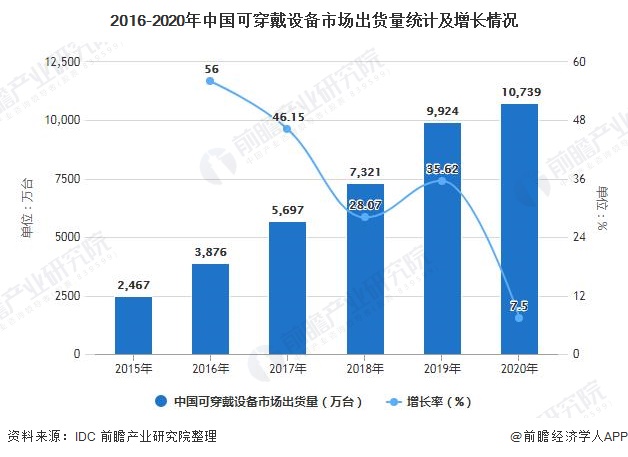 人工智能女生好就业吗