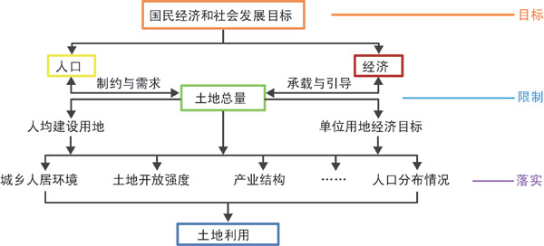 针刺无纺布怎么样做到全自动化