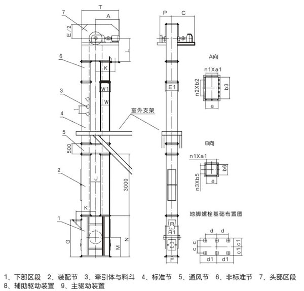 提升机的应用