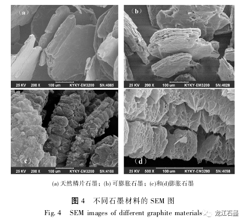 鞋刷与蚕丝工业用途一样吗