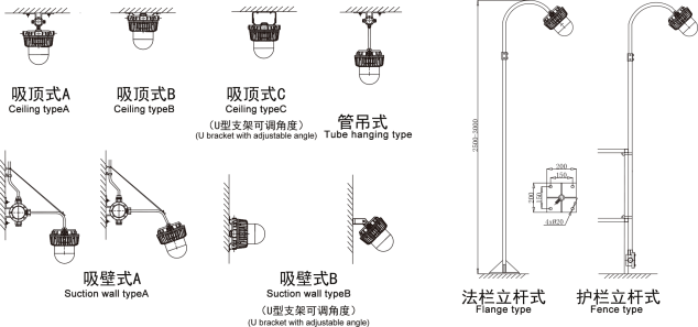 常用低压配电设备及灯具安装d702-2