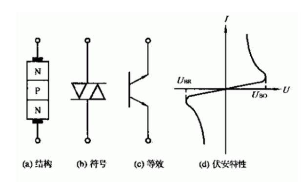 可控硅晶闸管接线图