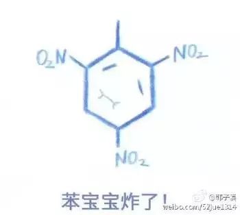 建筑行业粘合剂化学式