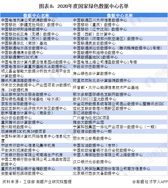 收藏品行业前景如何