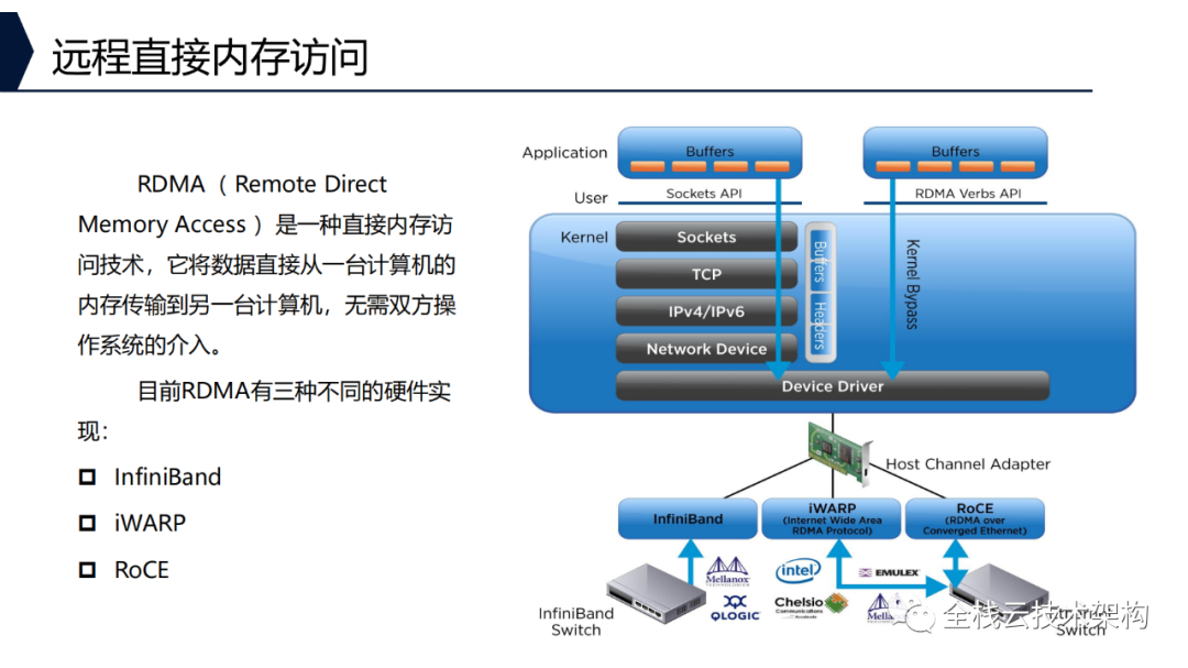 喷码机与定时器的优点缺点是什么